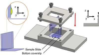 Orthogonal Imaging Chamber featured image